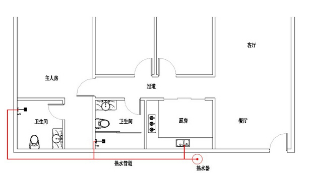 家庭類熱水管道保溫電秋葵视频在线观看免费防凍係統(圖1)