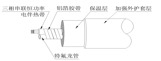 內蒙古某電廠秋葵视频在线观看免费采樣複合管（恒功率秋葵视频在线观看免费帶）脫硫係統(圖1)