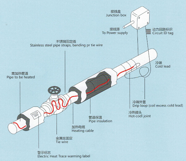 礦物絕緣電秋葵视频在线观看免费帶