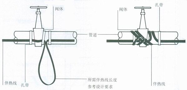 太陽能電秋葵视频在线观看免费帶的安裝圖