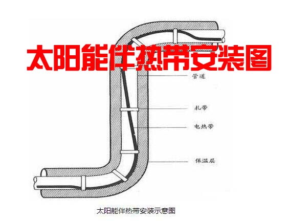 太陽能電秋葵视频在线观看免费帶安裝圖