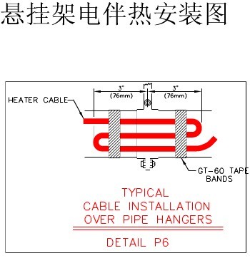 橋架電秋葵视频在线观看免费帶安裝圖