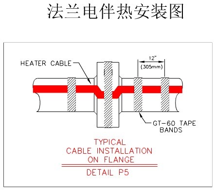 法蘭電秋葵视频在线观看免费帶安裝圖