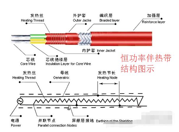 恒功率秋葵视频在线观看免费帶結構