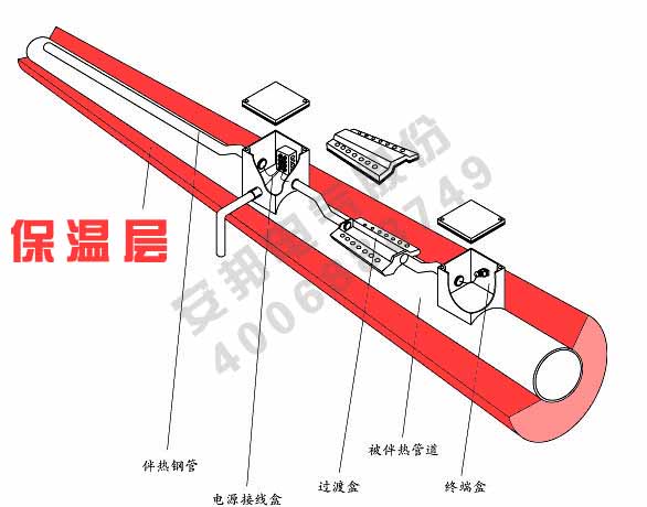 電秋葵视频在线观看免费保溫層