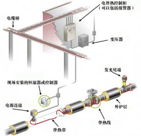 管道秋葵视频在线观看免费係統圖示