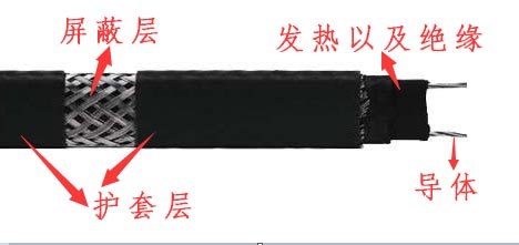 自限溫電秋葵视频在线观看免费帶結構圖