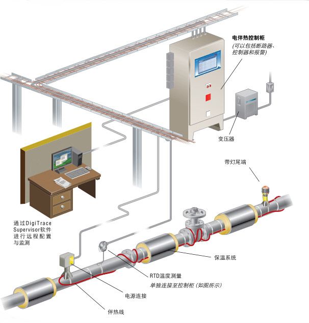 完整電秋葵视频在线观看免费係統
