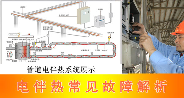 電秋葵视频在线观看免费常見故障解析